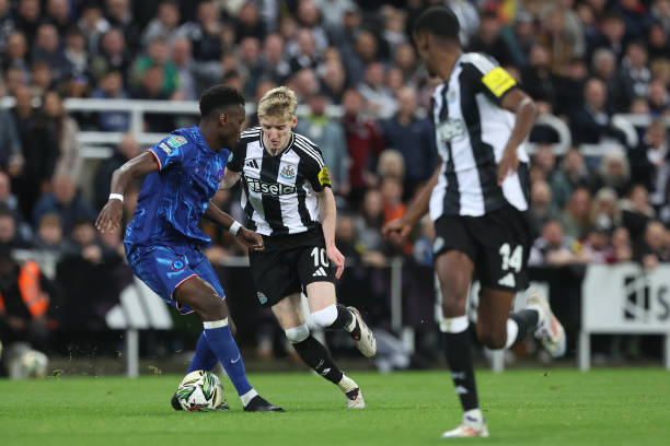 术优化的需 术优化的需